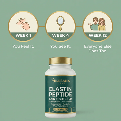 Elastin Peptide Skin Tightening Formula