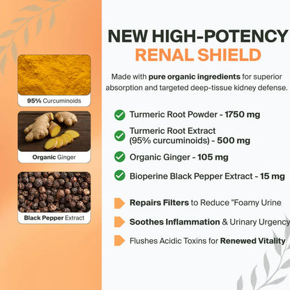 Clearer urine & deeper sleep within two weeks Bundle